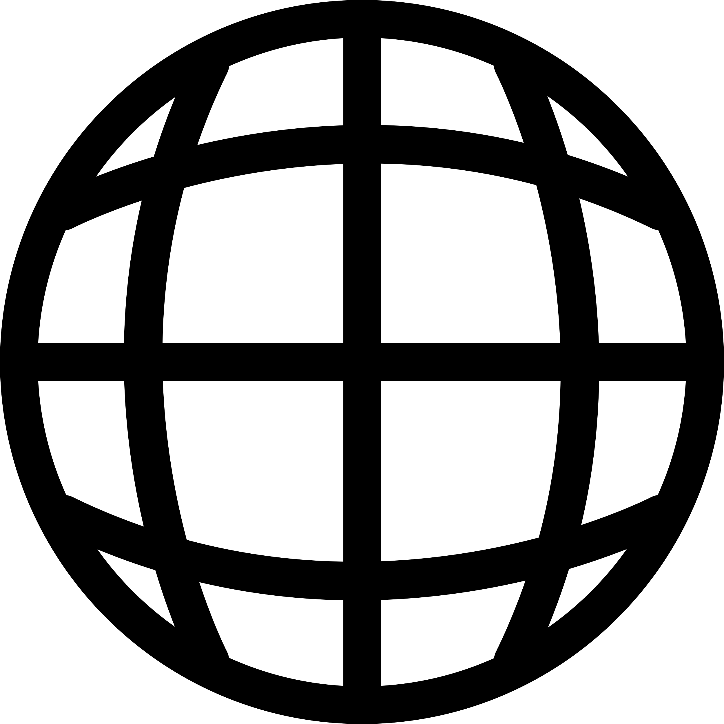 Global Environment Sticker Outline Svg File Free Vectors
